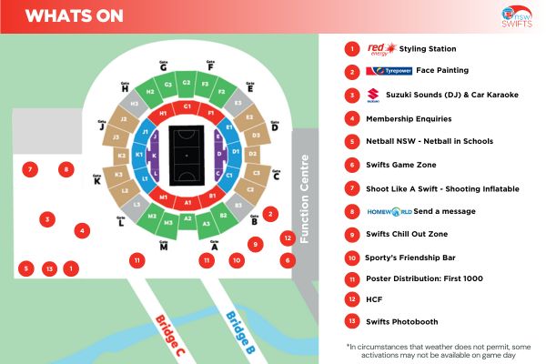 Activation Map