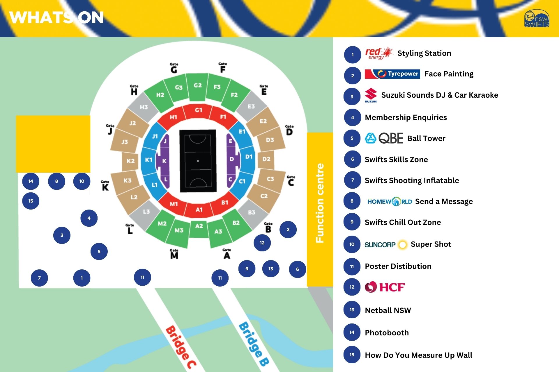 Activation Map Rd 8